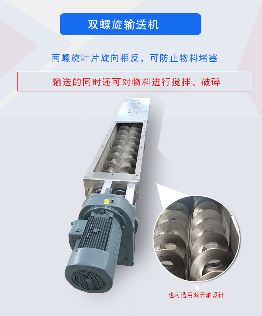 雙螺旋輸送機(jī)兩螺旋葉片旋向相反，可防止物料堵塞