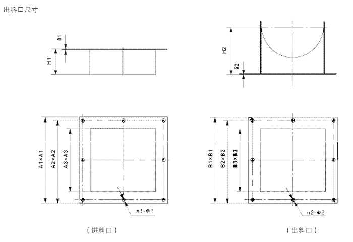 管式螺旋輸送機進、出料口