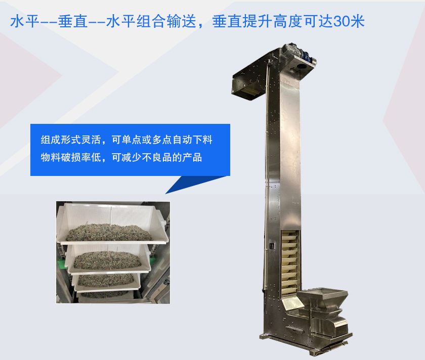 具有提升高度高、防破碎、多點(diǎn)下料等特點(diǎn)